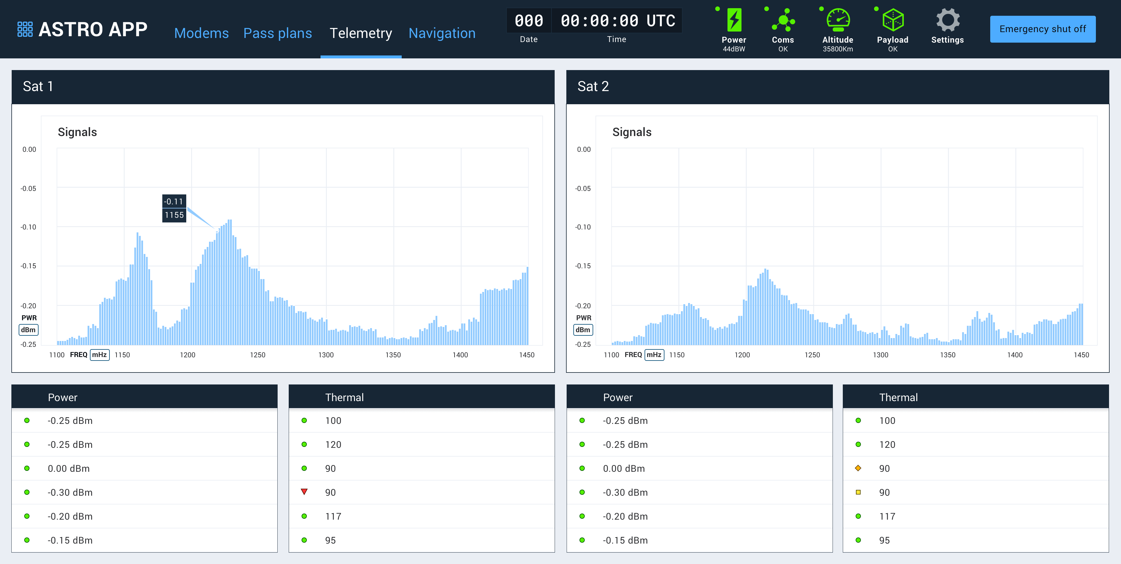 Example of a light theme Astro application.